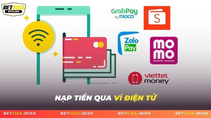 Nạp tiền BETVISA